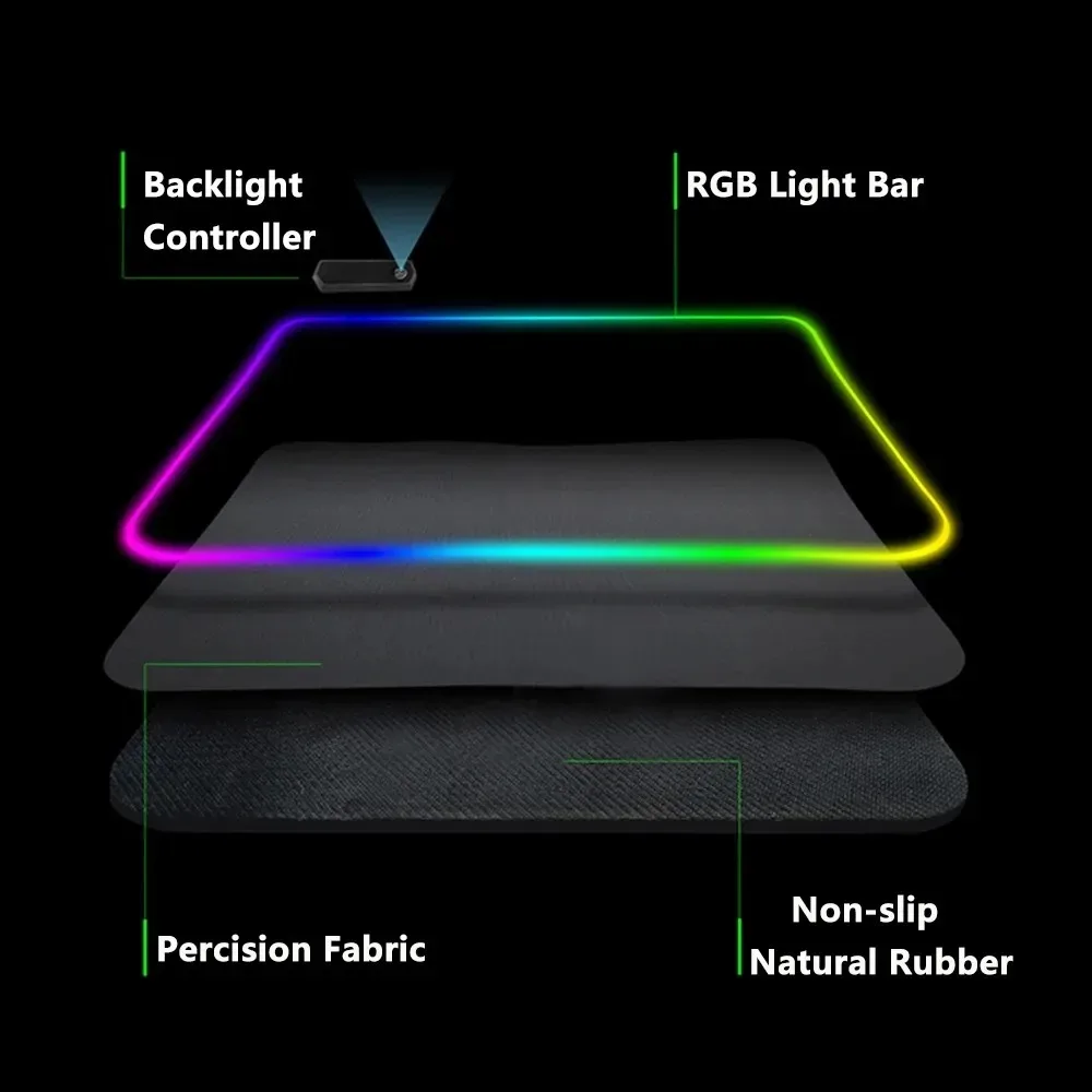 DIY Custom RGB Mouse Pad Large - đánh giá và giá Gaming Accessories Logo
