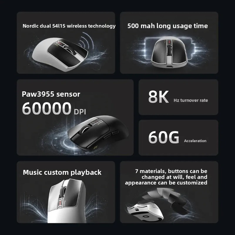IPI Fog HAZEX Mouse Wireless 8 - đánh giá và giá Gaming Accessories For Gaming Setup